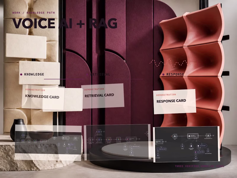 Cover image for Voice AI + RAG Support Prototype
