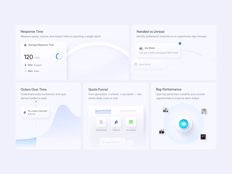 Cover image for Bento cards 🧠