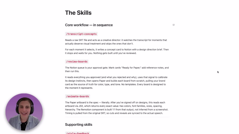 Cover image for I've long thought my creative