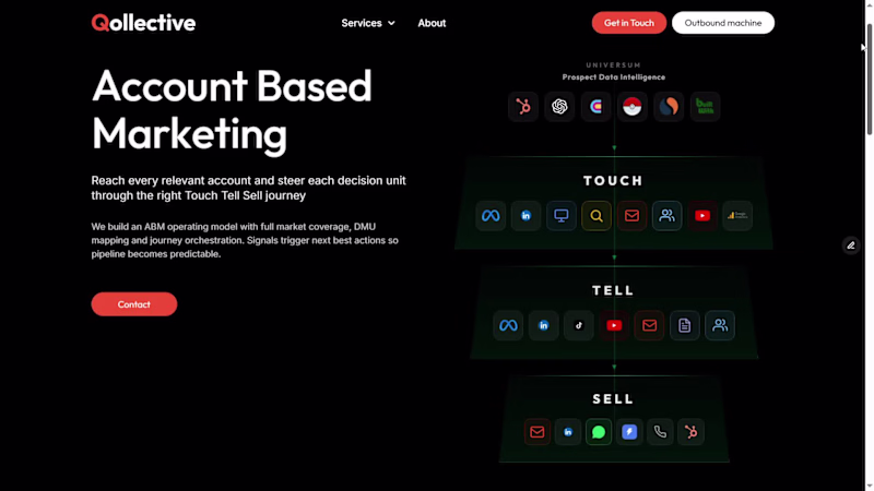 Cover image for Built a custom interactive Framer