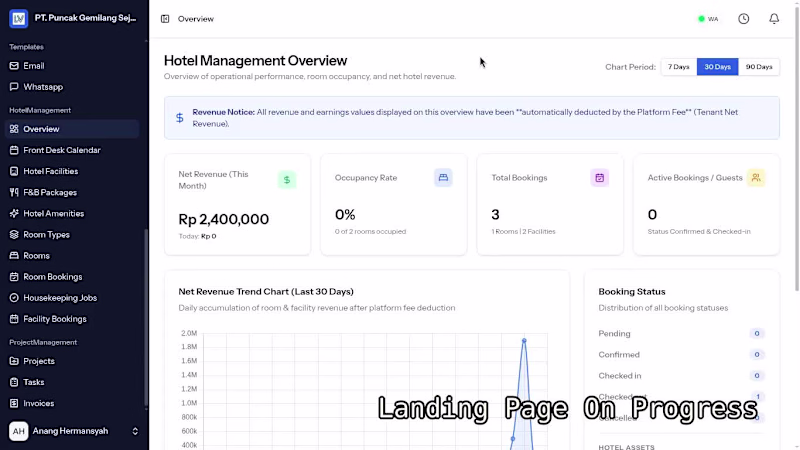 Cover image for I have finished working on the Hotel Management Addon for my...