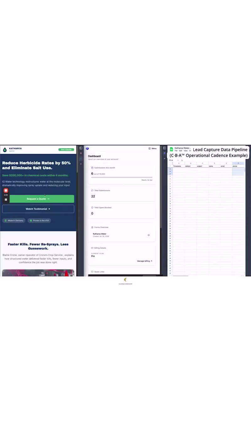 Cover image for In reality, operational chaos doesn't