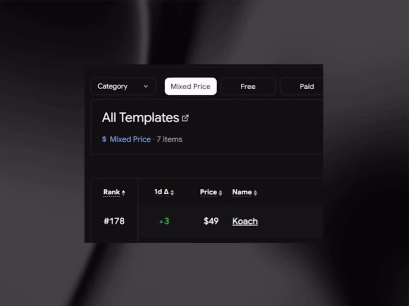 Cover image for My Koach template is currently