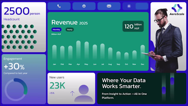 Cover image for Interactive Bento grid demo