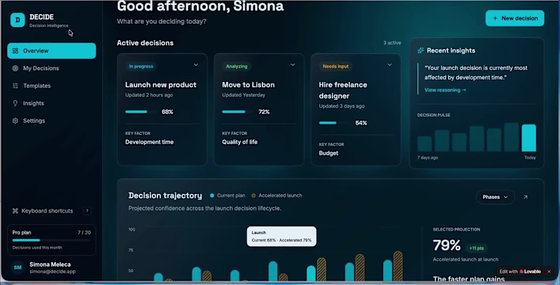 Cover image for DECIDE - Your Decision Workspace
Built
