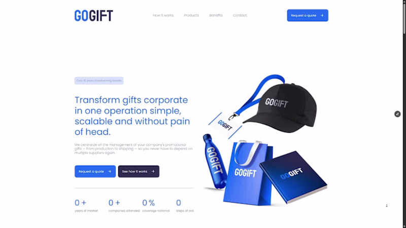 Cover image for Gogift is a company specializing