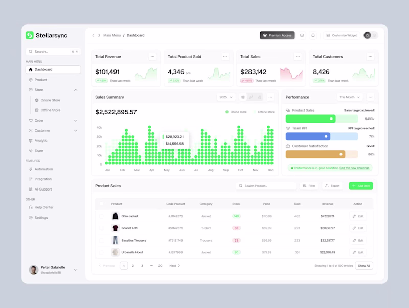 Cover image for Stellarsync CRM Dashboard