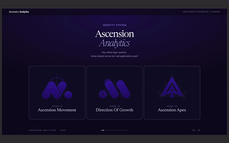 Cover image for Identity design isn't just about