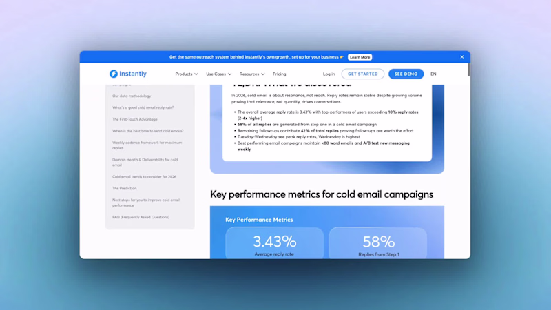 Cover image for Performance-Focused Landing Page for Data Report