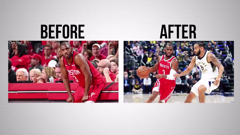 Cover image for NBA Mini-Documentary Cinematic Edit