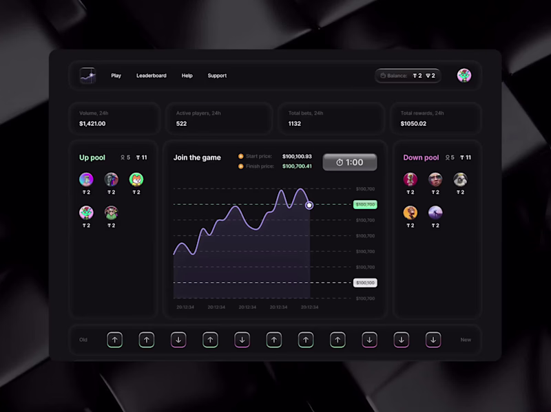 Cover image for Shaping a Unique Visual Identity for a Web3 Gaming Platform