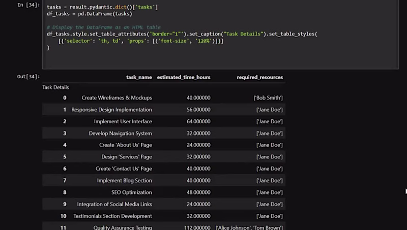 Cover image for AI agent for project planning, estimation & resourcing