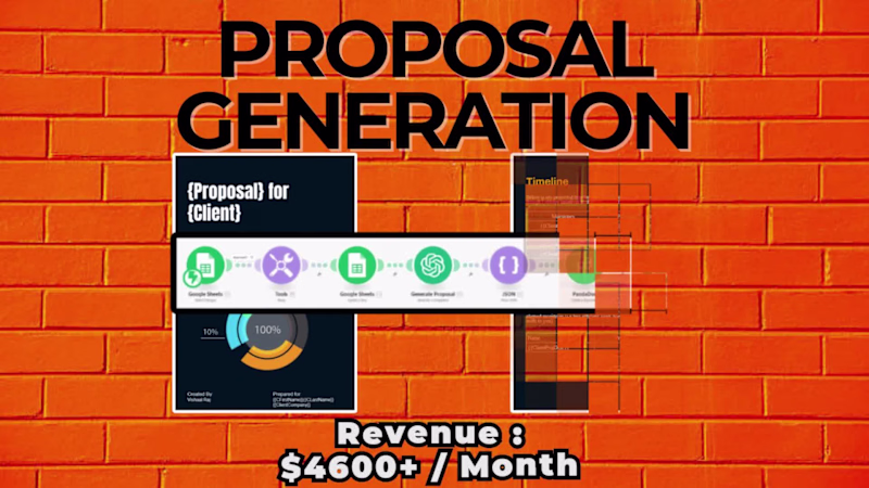 Cover image for Proposal Generation!
Project goals: To quickly