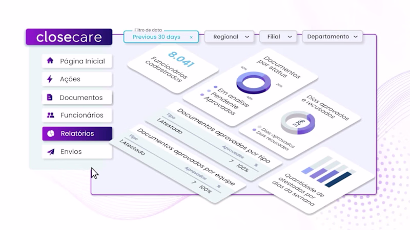 Cover image for Demo Video | CloseCare