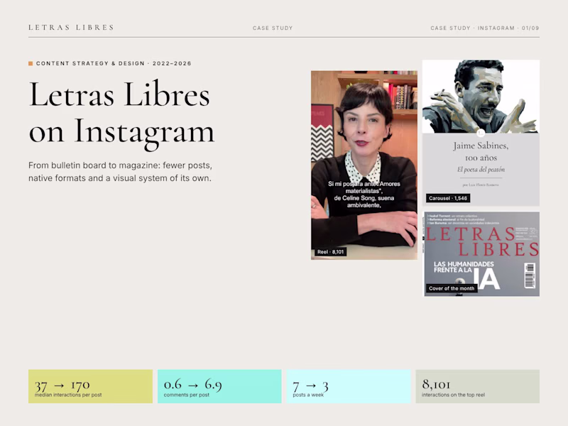 Cover image for From Bulletin Board to Magazine: Rebuilding Letras Libres on...