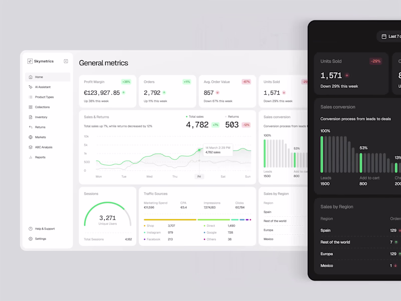 Cover image for Skymetrics is an AI-powered product