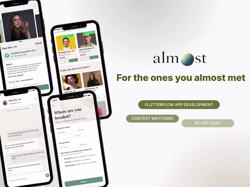 Cover image for Almost - Airport Connection App Development