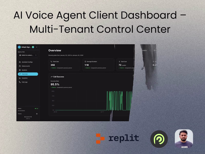 Cover image for AI Voice Agent Multi-Tenant Client Dashboard