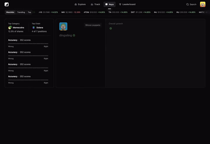 Cover image for Profile page for Blockview