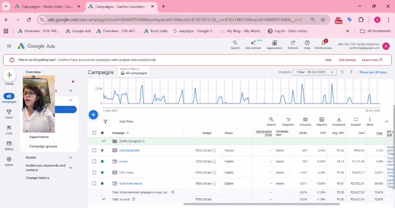 Cover image for Google ads 