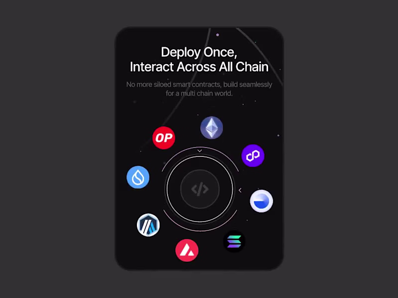 Cover image for Animating a Multi-Chain Feature Card