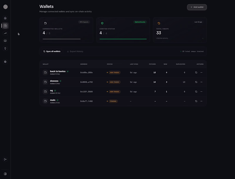 Cover image for Odyssey: On-chain Trading Journal 