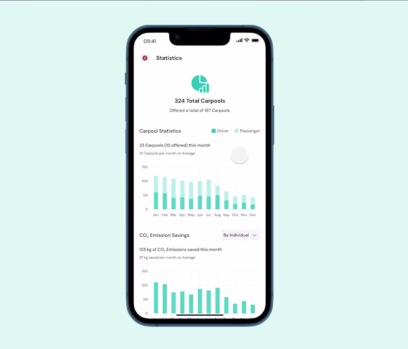 Cover image for Carpooling App Settings and Preferences Design