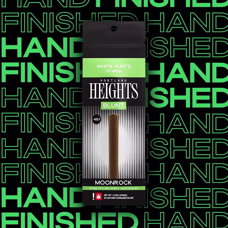 Cover image for Portland Heights