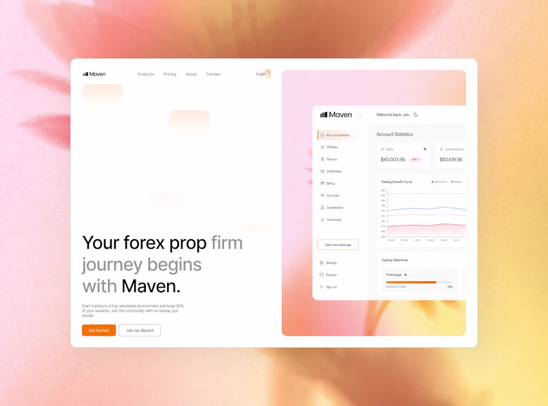 Cover image for Maven's actual landing page is