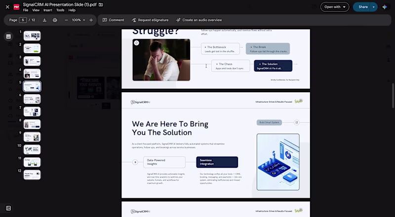 Cover image for Created a professional presentation for
