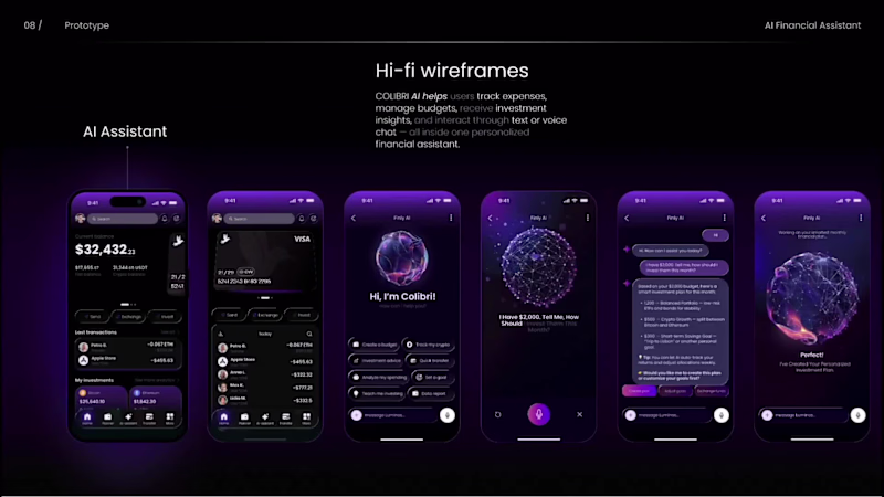 Cover image for AI-Powered FinTech SaaS Platform — UI/UX Design