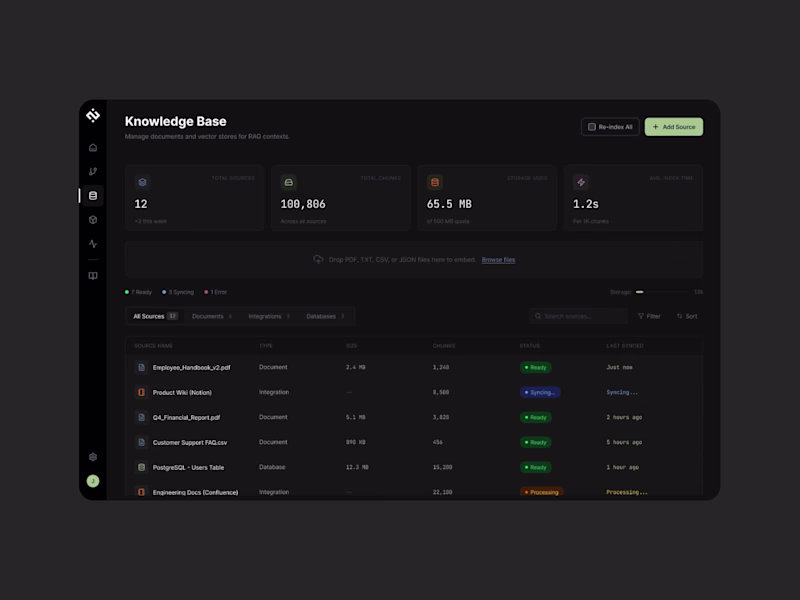 Cover image for Lama IC — Designed and Built the Visual AI Workflow Platform