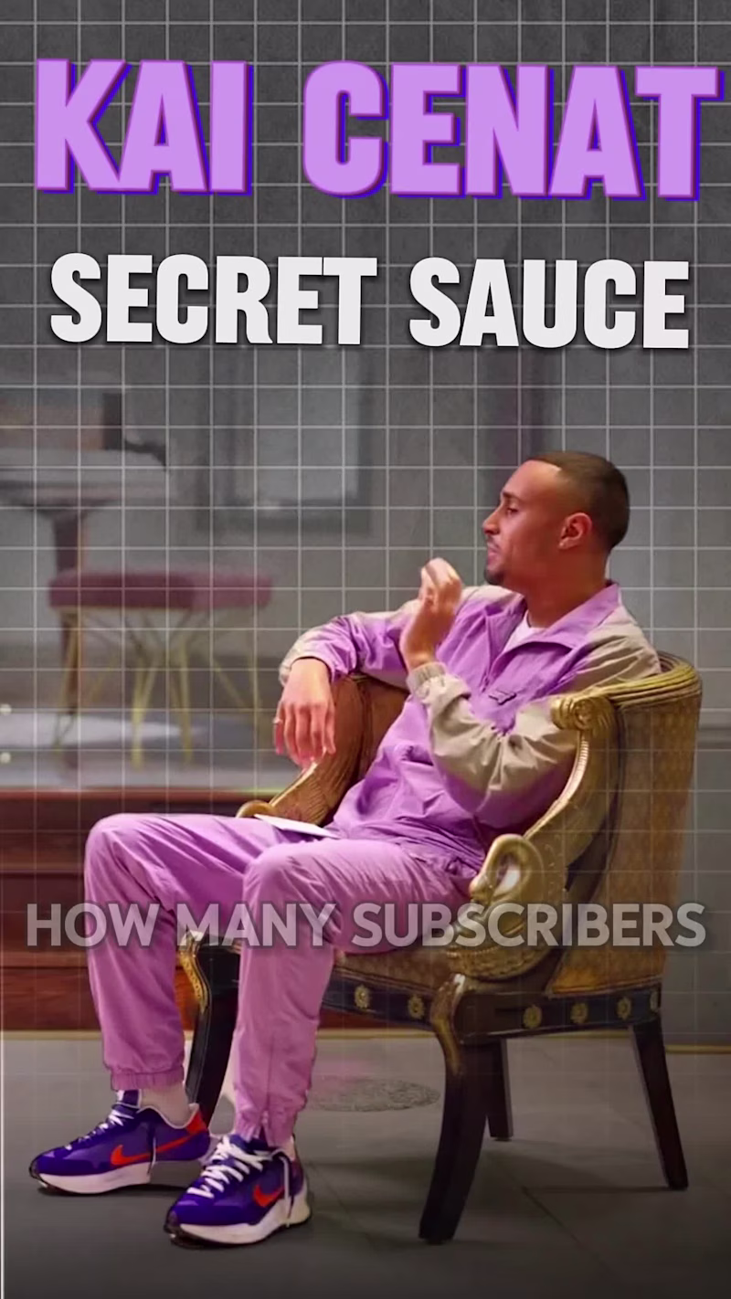 Cover image for Podcast Video Edit 
In this