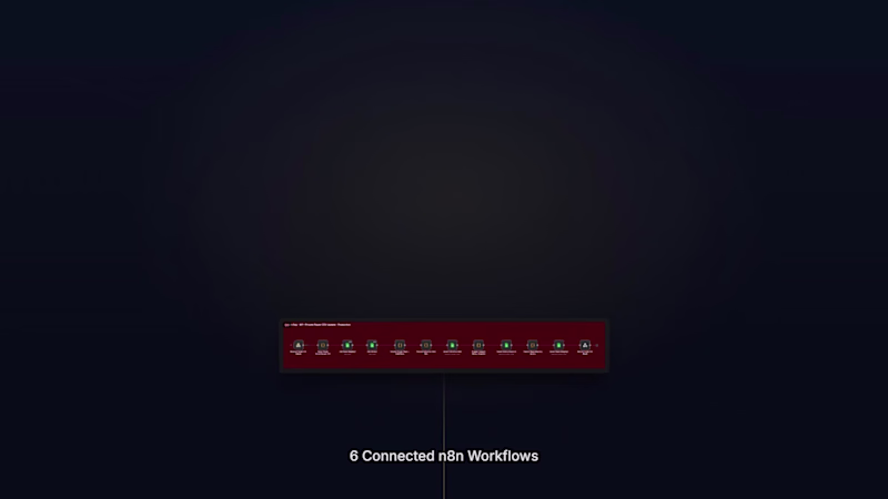 Cover image for AI Sports Stats Automation |
