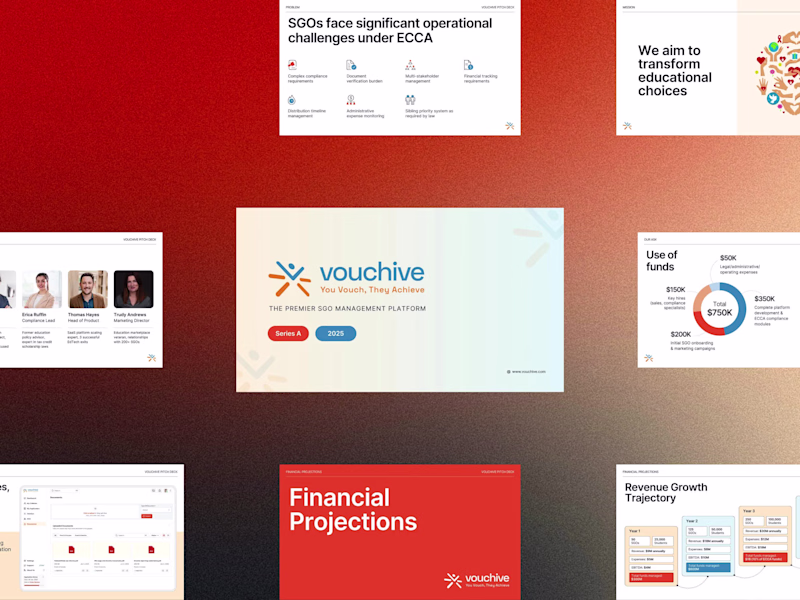 Cover image for Vouchive Series A Pitch Deck Design