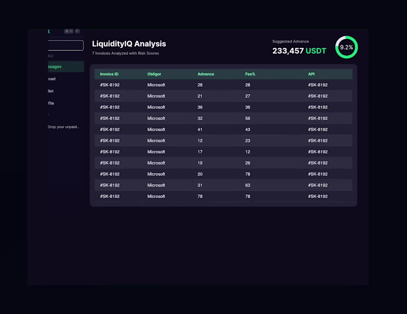 Cover image for LiquidityIQ Platform Usability Enhancement