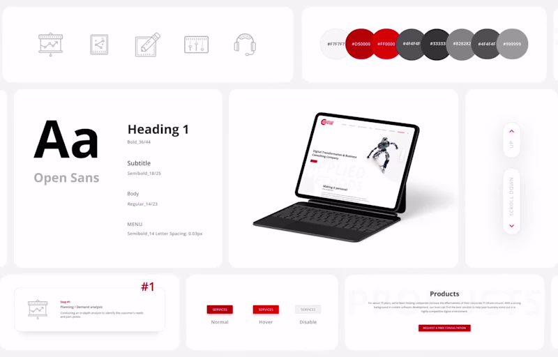 Cover image for Applied Methods GmbH - Website Redesign