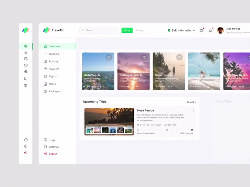 Cover image for TraveGo Dashbaord - Travel Meets Smart UX