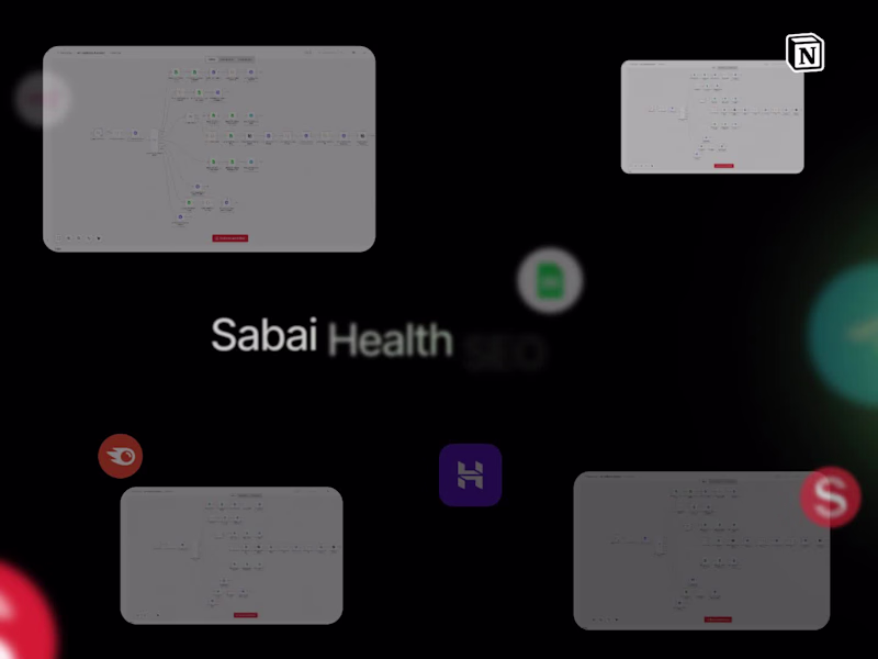 Cover image for Autonomous AI SEO Agent for Sabai Health