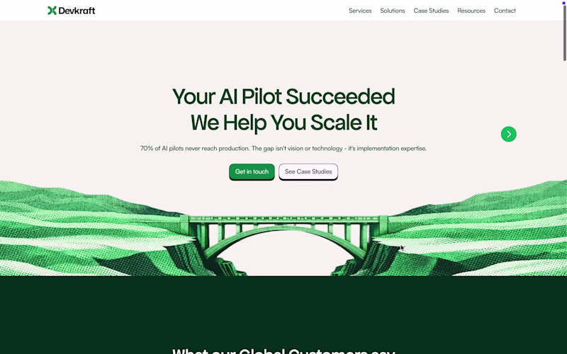 Cover image for Website Designed and Developed For