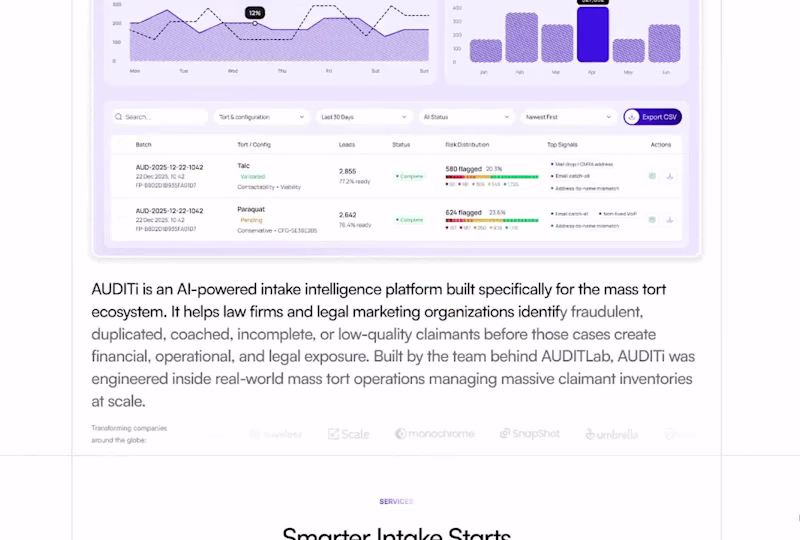 Cover image for Created this long landing page