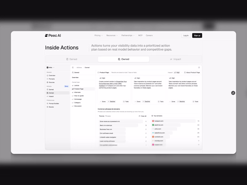 Cover image for Peec.ai (http://Peec.ai)'s Actions feature page