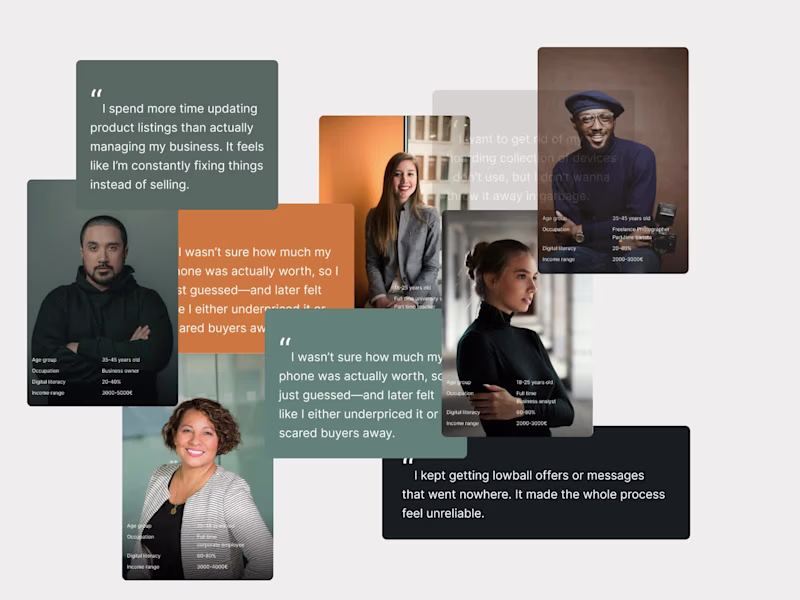 Cover image for case study Personas