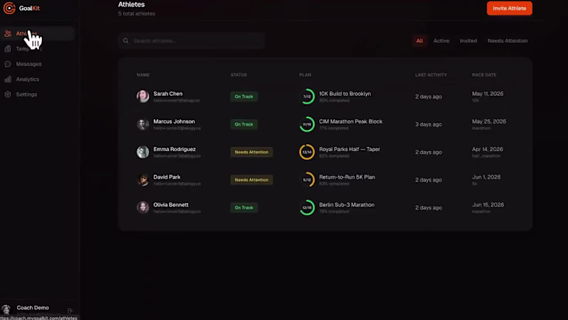 Cover image for GoalKit coach is a platform for running coaches to help trai...