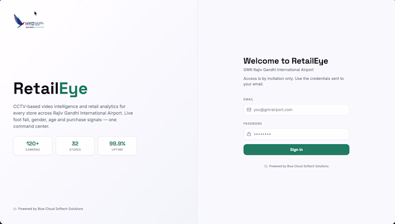 Cover image for RetailEye Insights – AI-Powered Retail