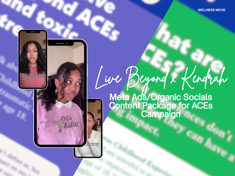 Cover image for Meta Ads/Organic Socials Content Package