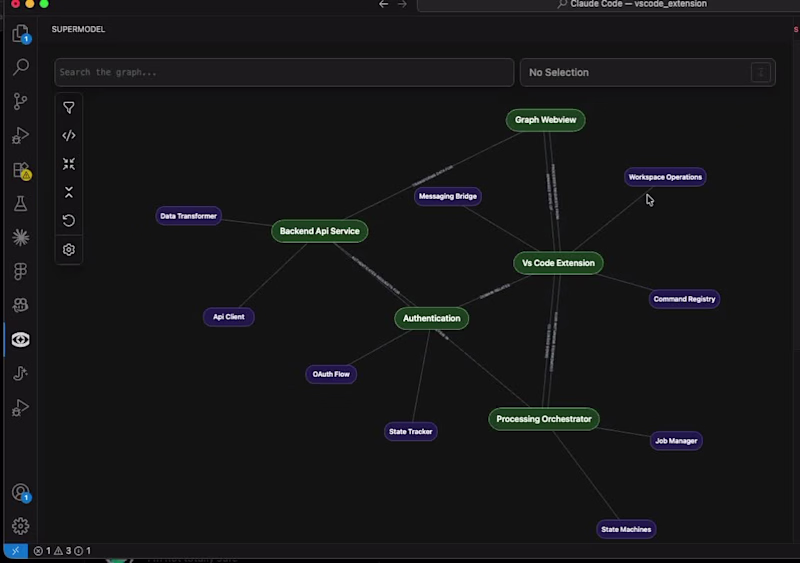 Cover image for GitHub - supermodeltools/docs: Save up to 40% on agent token co…