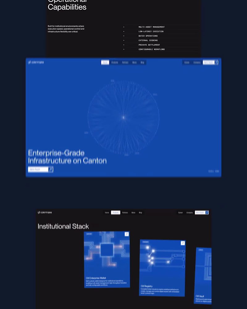 Cover image for Cantor8 is a unified infrastructure