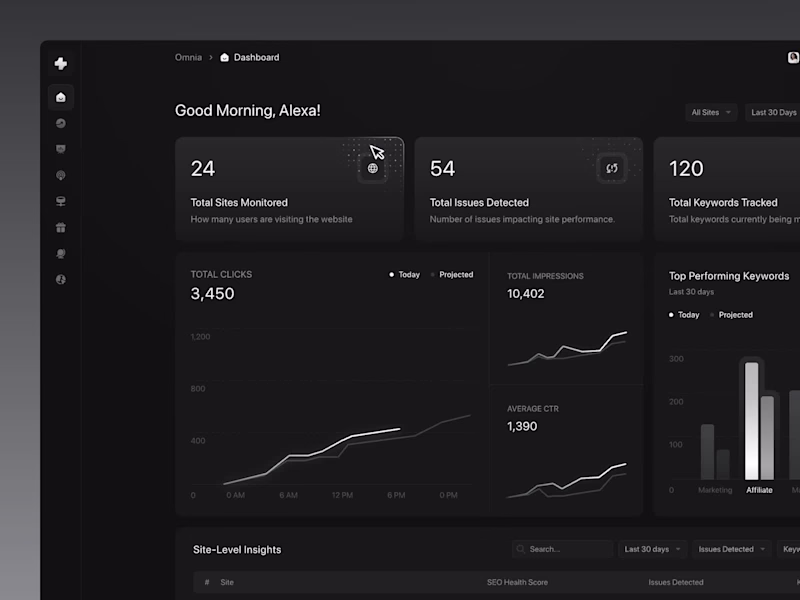 Cover image for Hey there 👋 Just touched