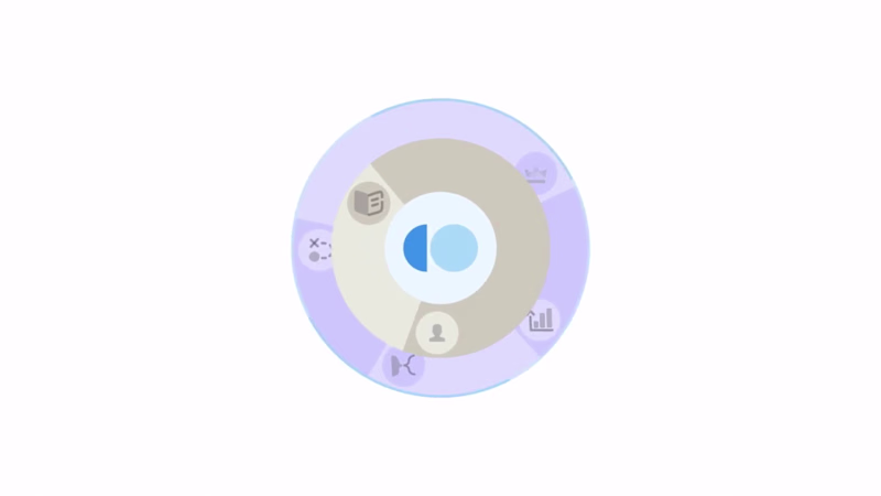 Cover image for Career.io Animated Product Video Ecosystem